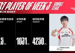 蒂姆焦点对战，JackeyLove与80激战公牛分钟，持续失利胜负难料！(圆桌骑士34UP狂魔视频)