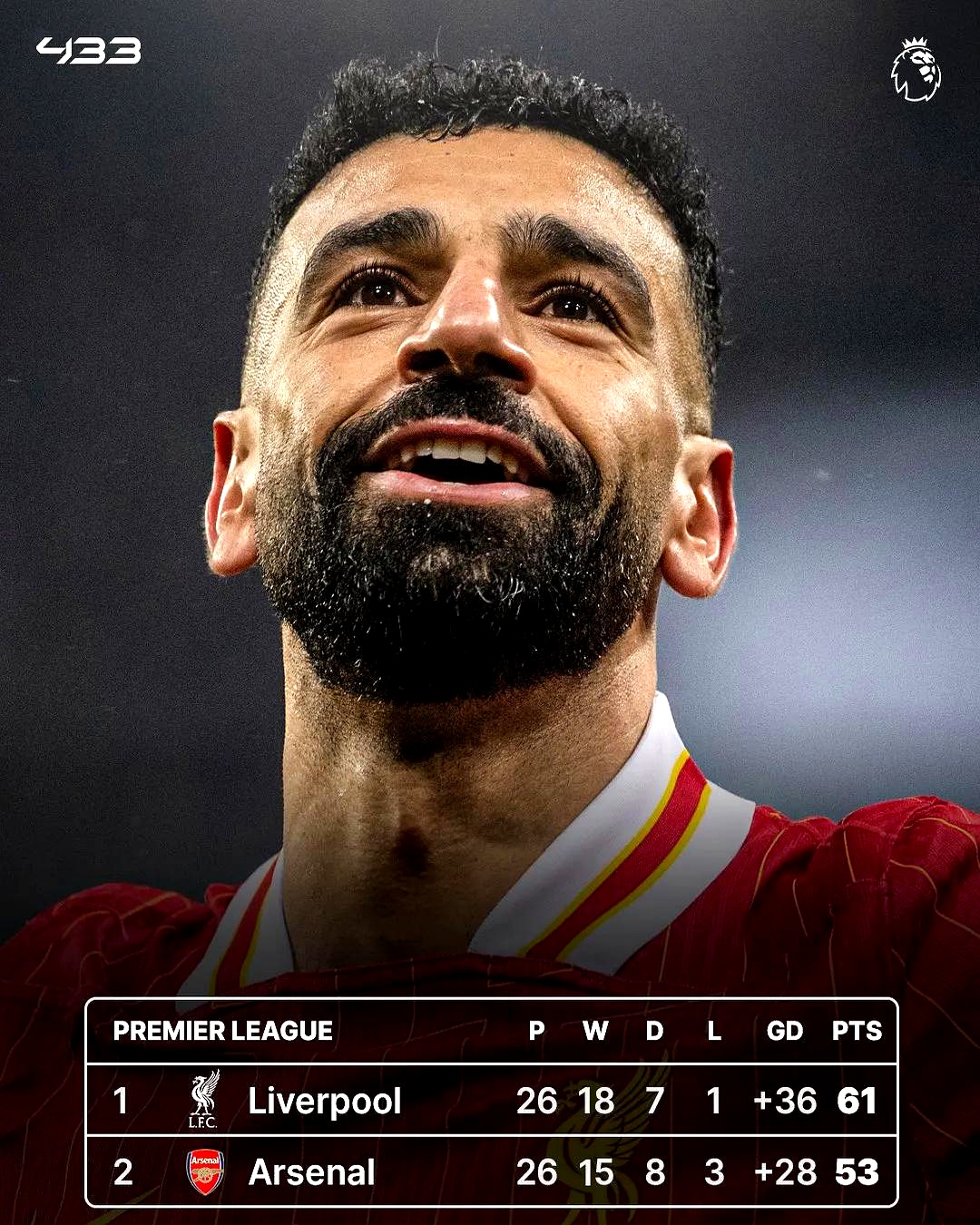 美洲杯赛前走向成谜，阿森纳防线松动，质疑声四起，细节决定成败(美剧加里森敢死队)