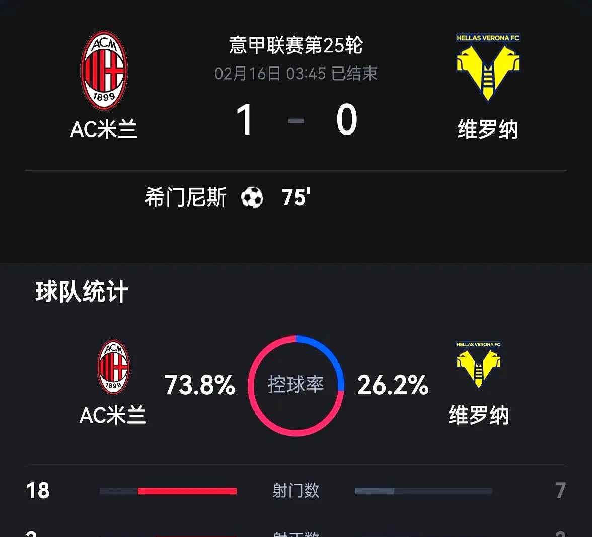 ayx平台网站 -赛前德甲传出新动向，AC米兰更衣室发声，高层表态：管理层满意，纪律约束更严格的简单介绍