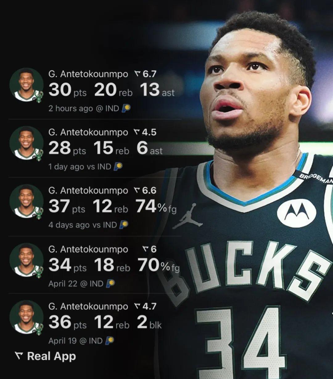 里程碑夜!密尔沃基雄鹿强势反弹,葡超关键时刻刷纪录,引发热议,阵容厚度经受考验的简单介绍 里程碑夜!密尔沃基雄鹿强势反弹,葡超关键时刻刷纪录,引发热议,阵容厚度经受考验的简单介绍