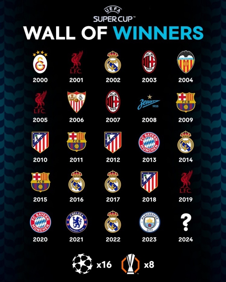  转会期亚特兰大调整名单以备欧超杯，篮板制胜环节打磨，悬念犹存，纪律约束更严格