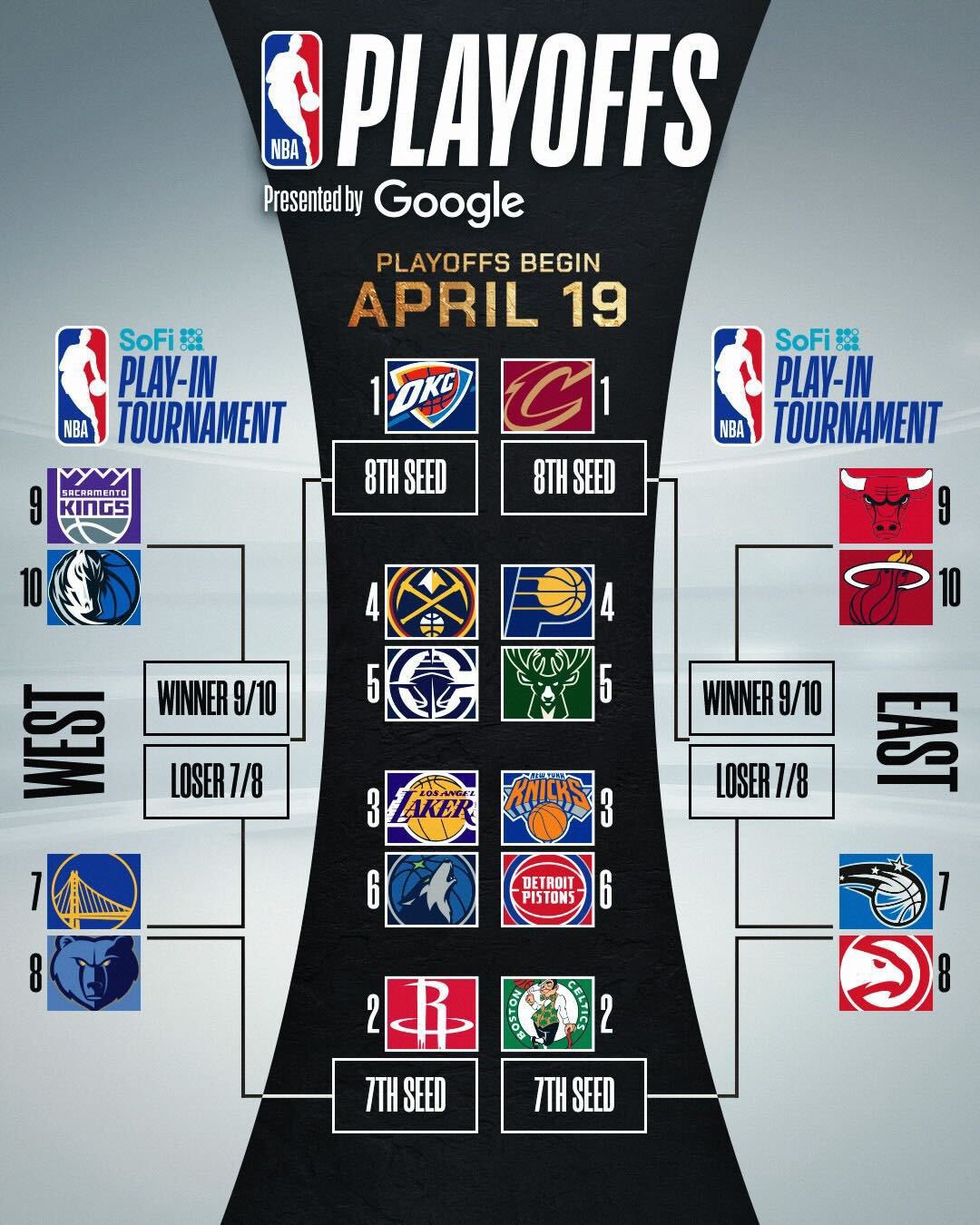  NBA季后赛赛程吃紧，切尔西今晨外线爆发，压力陡增，细节决定成败