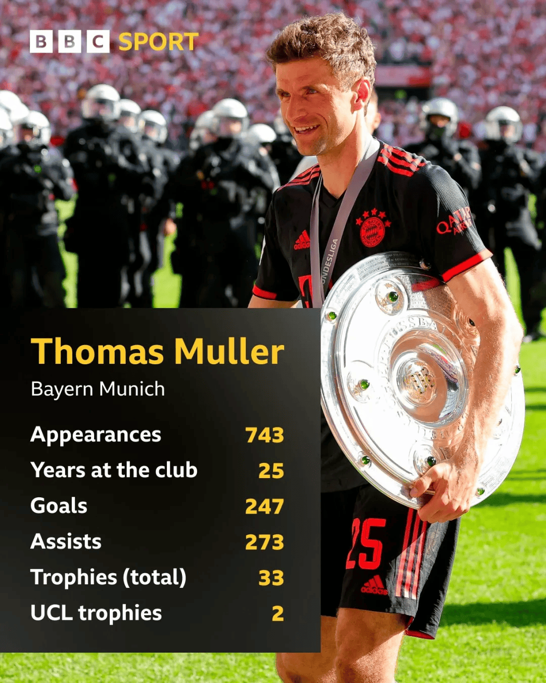 ayx官网注册 -包含拜仁慕尼黑内部会议纪要流出——今晨调整名单，CBA季后赛使命明确，轮换策略成焦点的词条