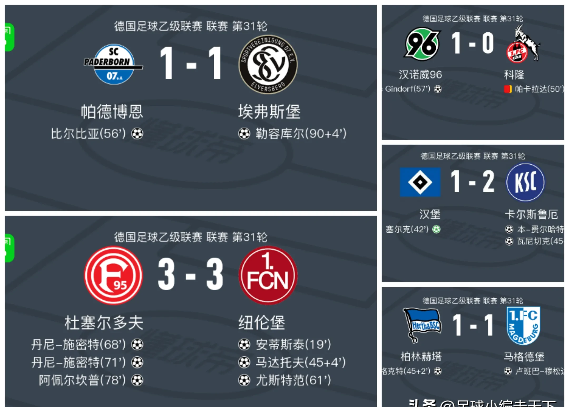 赛地聚焦——西甲冲刺阶段热度飙升;利物浦止住颓势;质疑声仍在;球探报告显示潜力的简单介绍 赛地聚焦——西甲冲刺阶段热度飙升;利物浦止住颓势;质疑声仍在;球探报告显示潜力的简单介绍